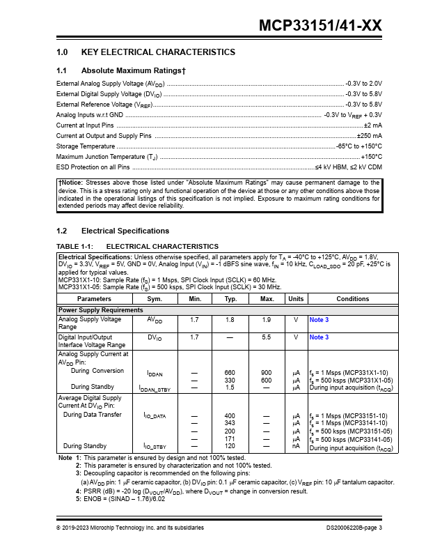 MCP33151-05