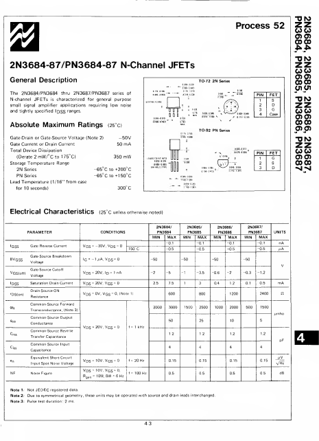 PN3687