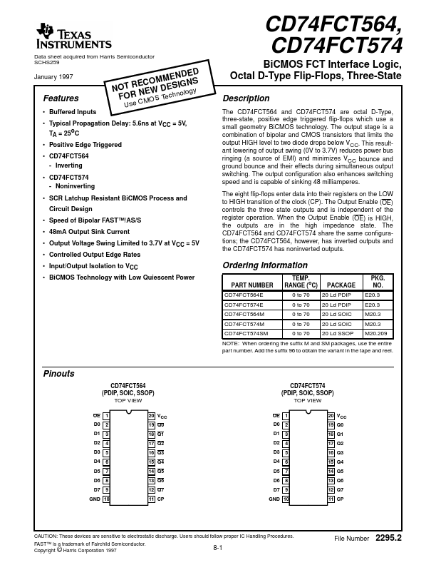 CD74FCT564 Datasheet Preview
