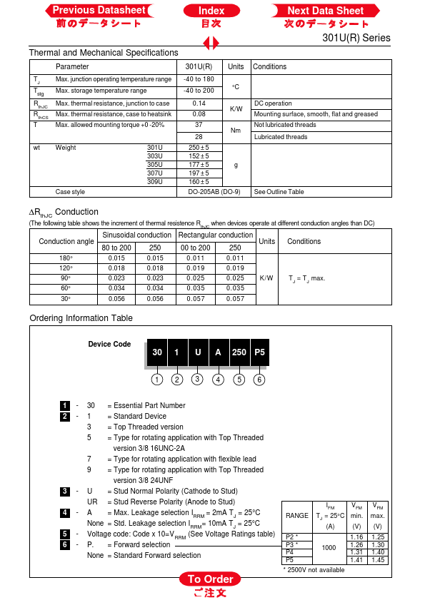 307UR250P4