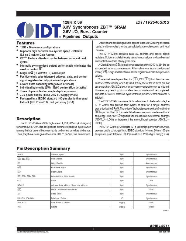 IDT71V2546SA