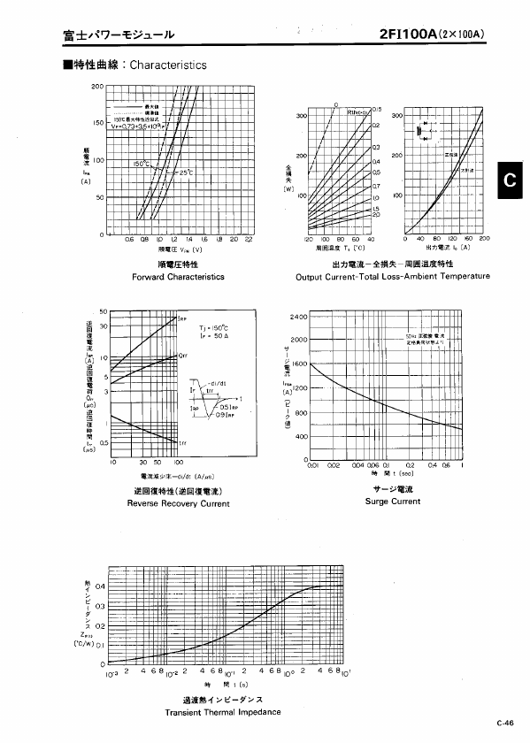 2FI100A