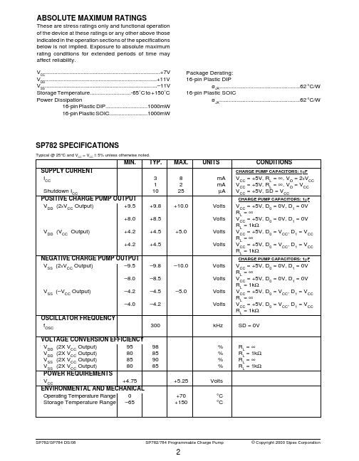 SP784