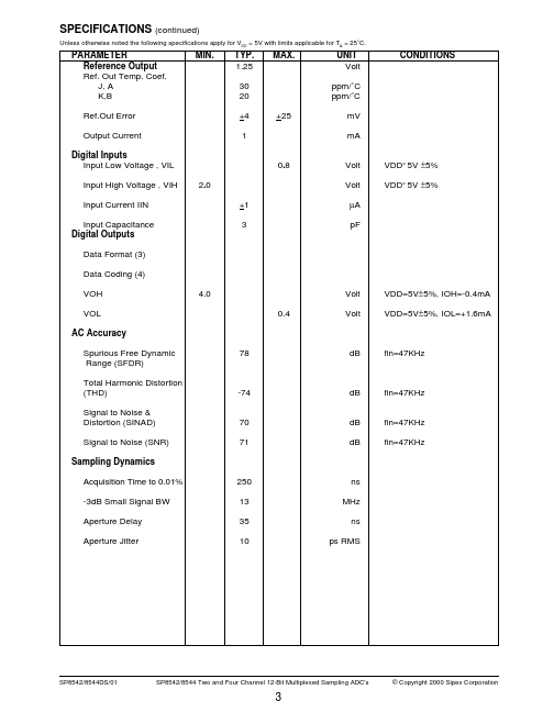 SP8542JS