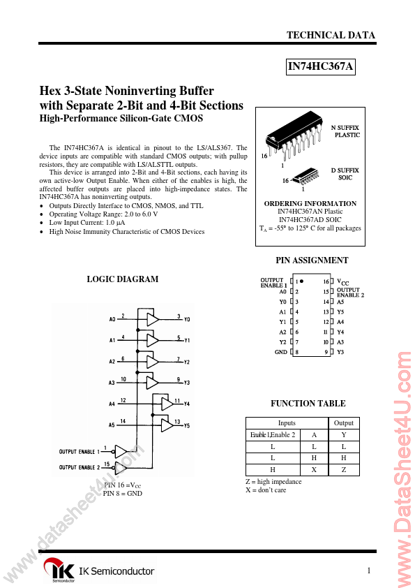 IN74HC367A