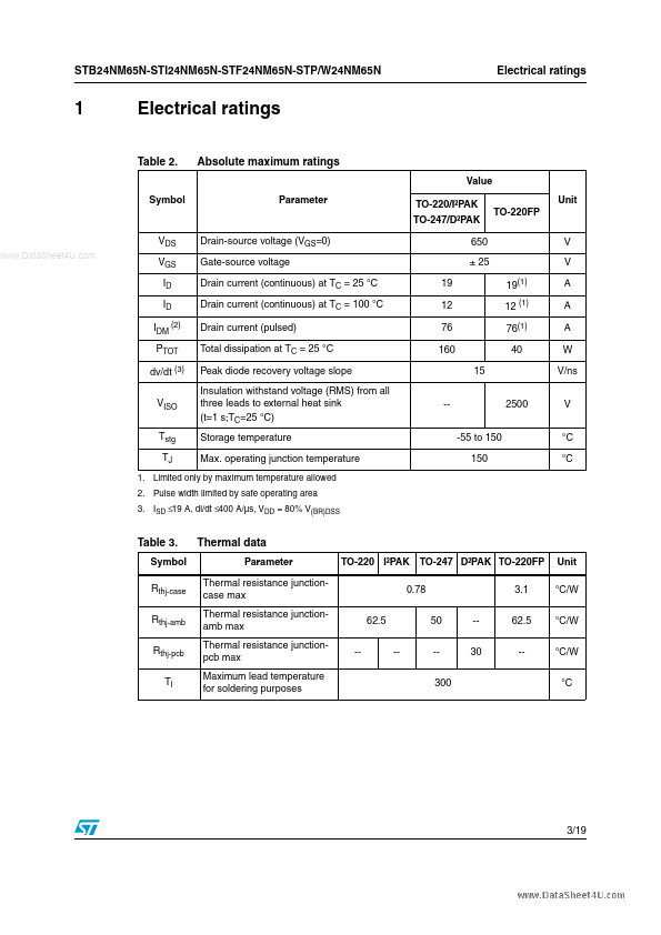 STB24NM65N