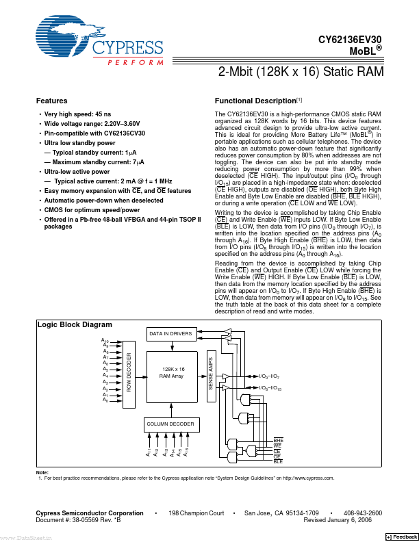 CY62136EV30