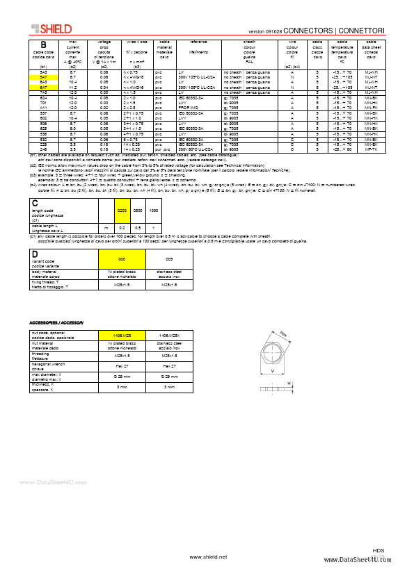 HDSM00550