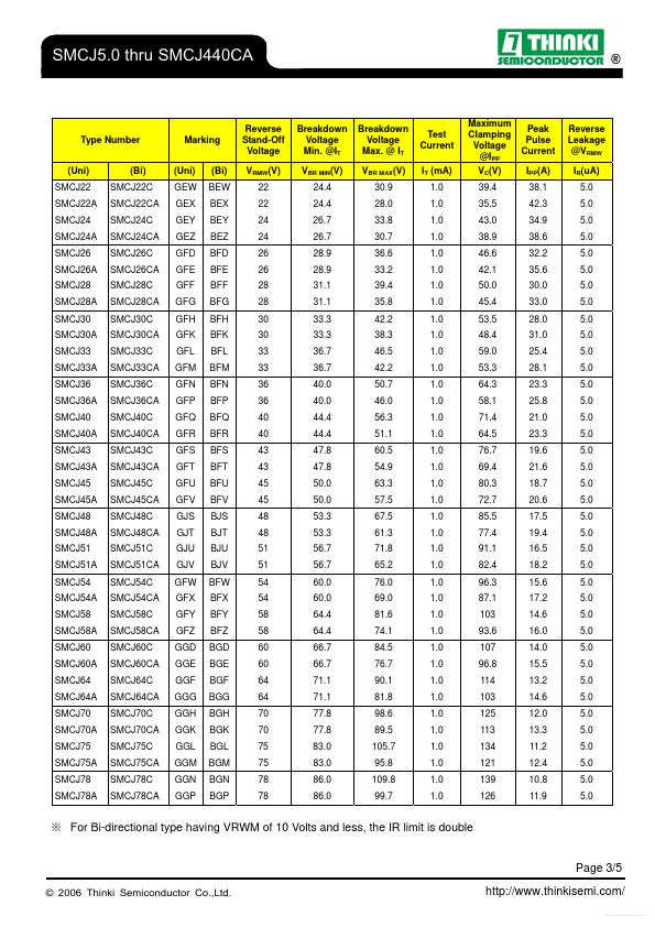 SMCJ6.5C