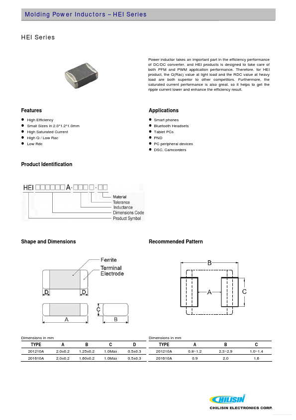 HEI201210A-2R2M-Q8