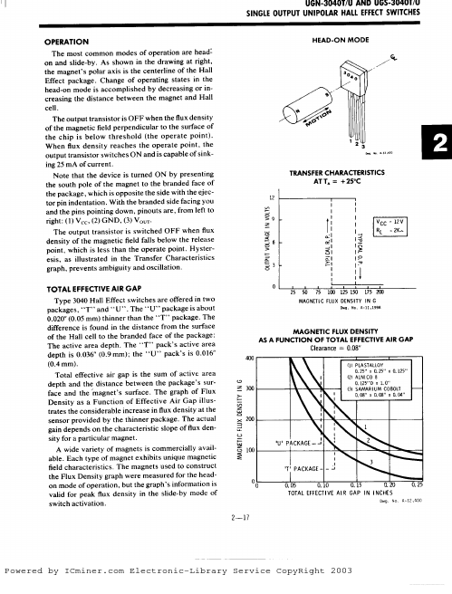 UGN-3040T