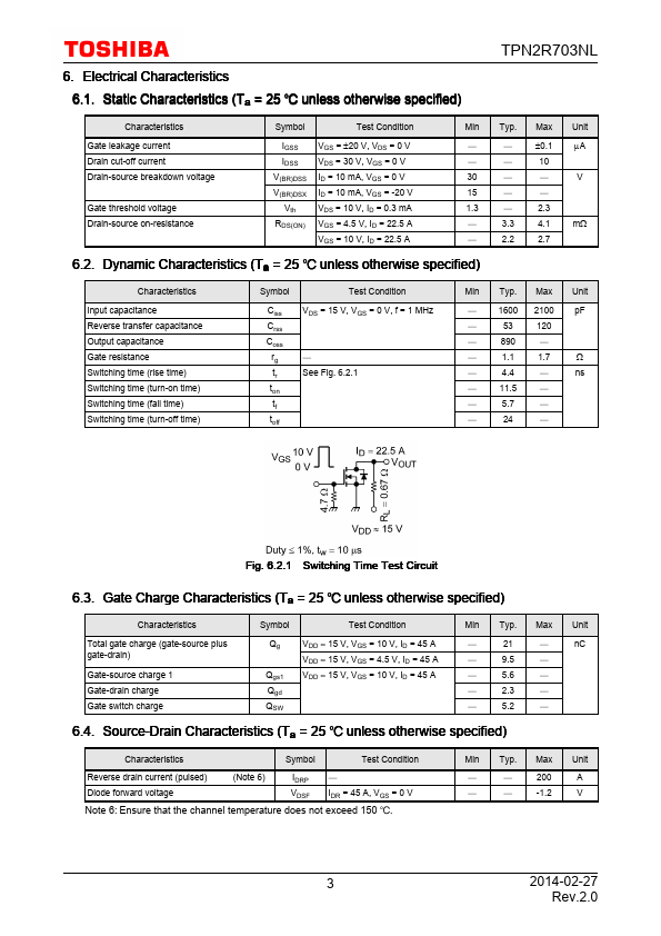 TPN2R703NL