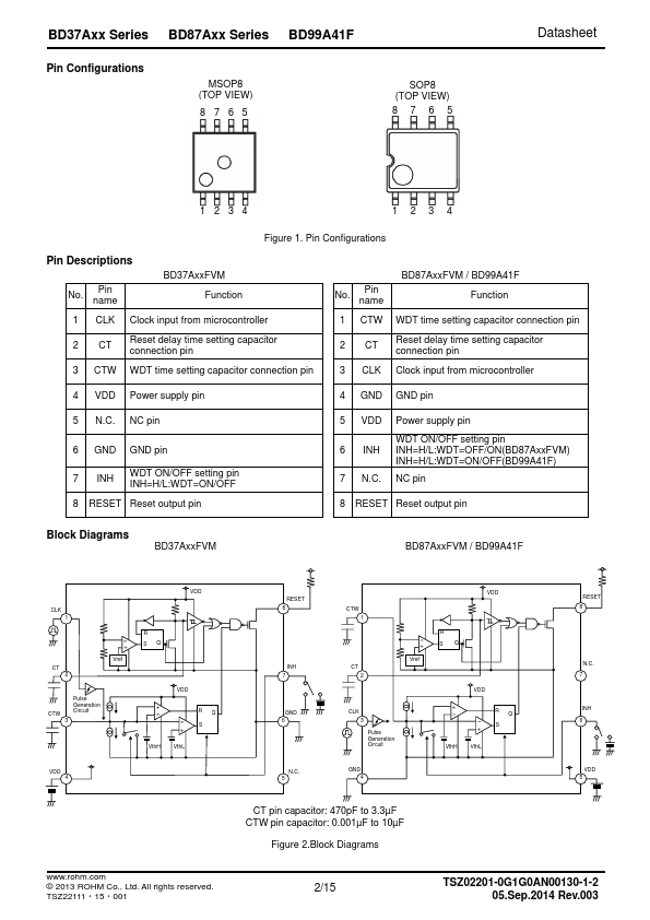 BD99A41F-E2