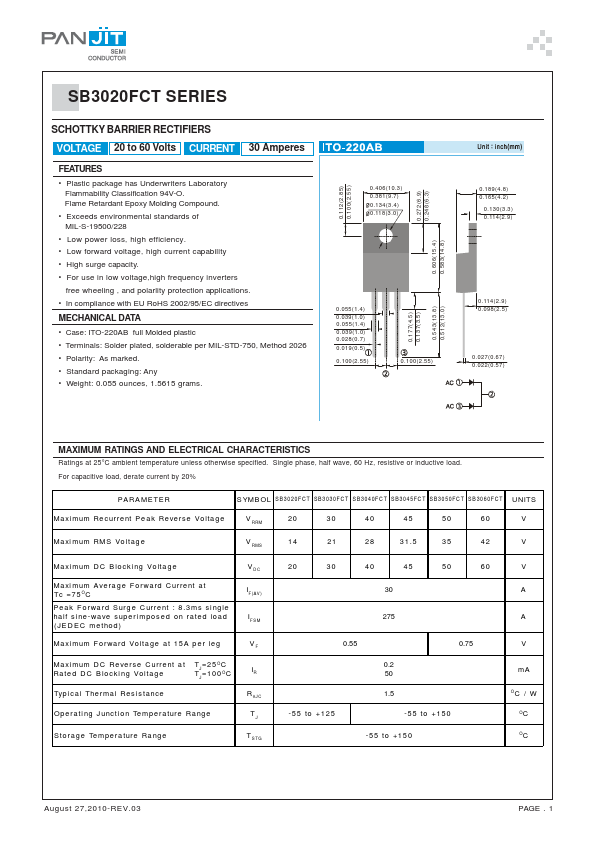 SB3045FCT