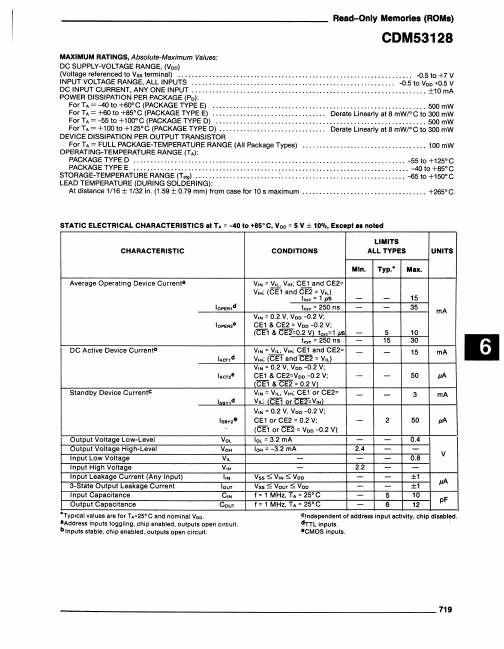 CDM53128