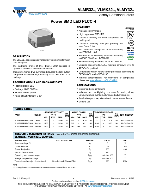 VLMK32ABBB-GS08