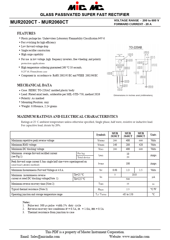 MUR2040CT