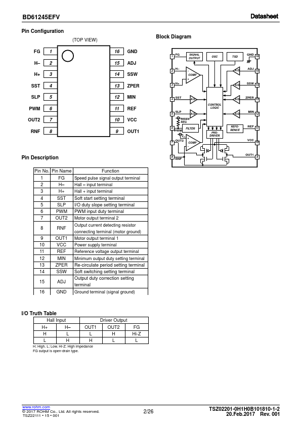 BD61245EFV