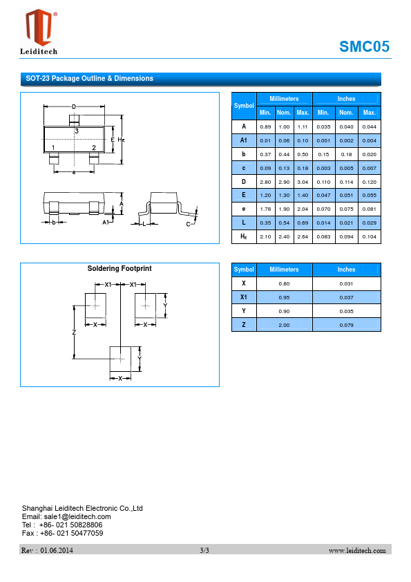 SMC05