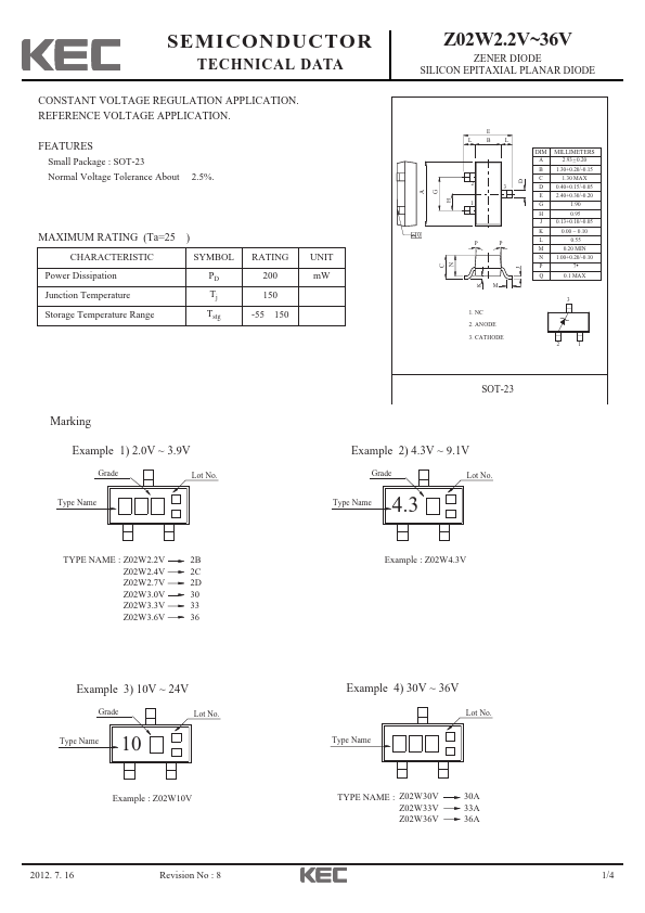 Z02W10V