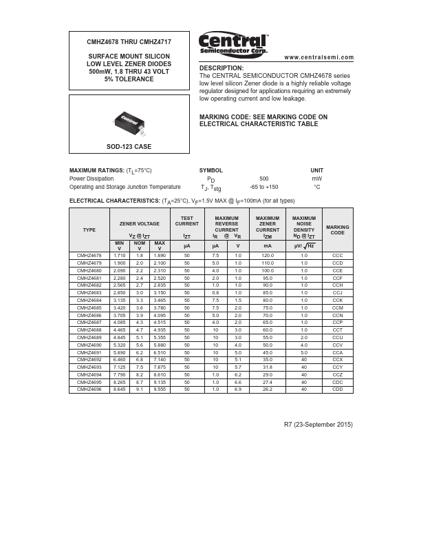 CMHZ4686