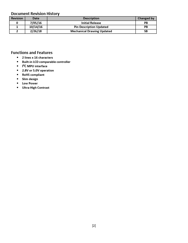 NHD-0216MW-IB3