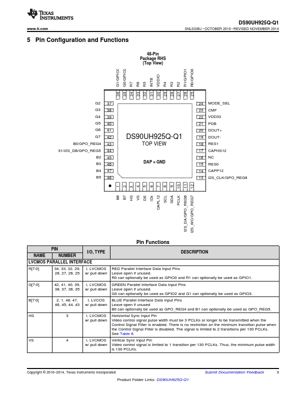 DS90UH925Q-Q1