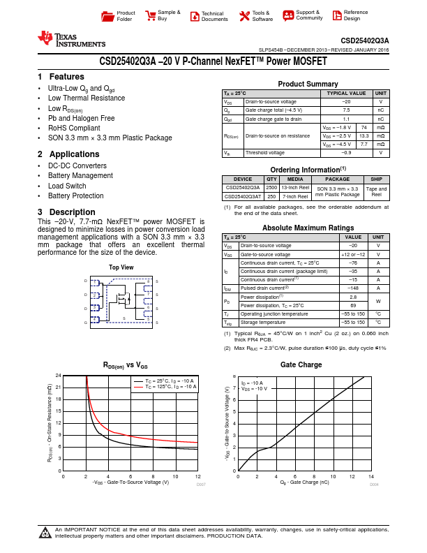 CSD25402Q3AT