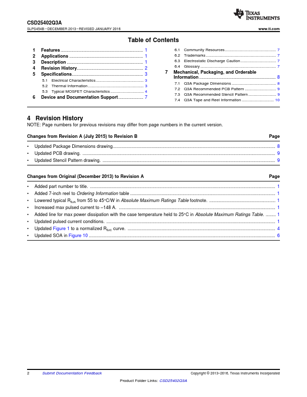 CSD25402Q3AT