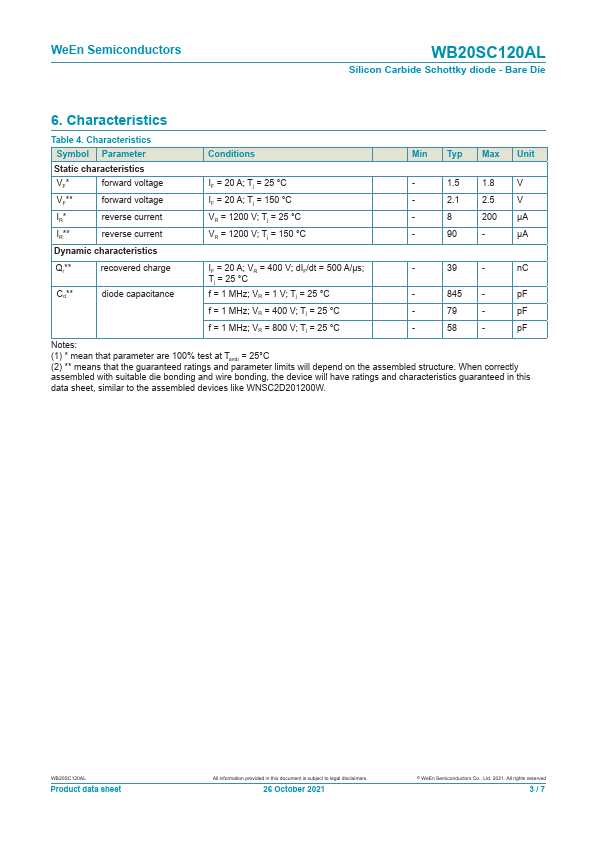 WB20SC120AL