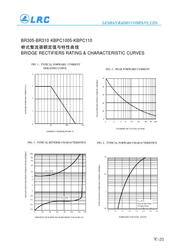 KBPC108