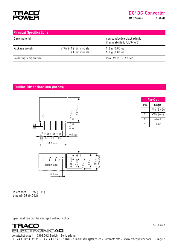 TME1215S