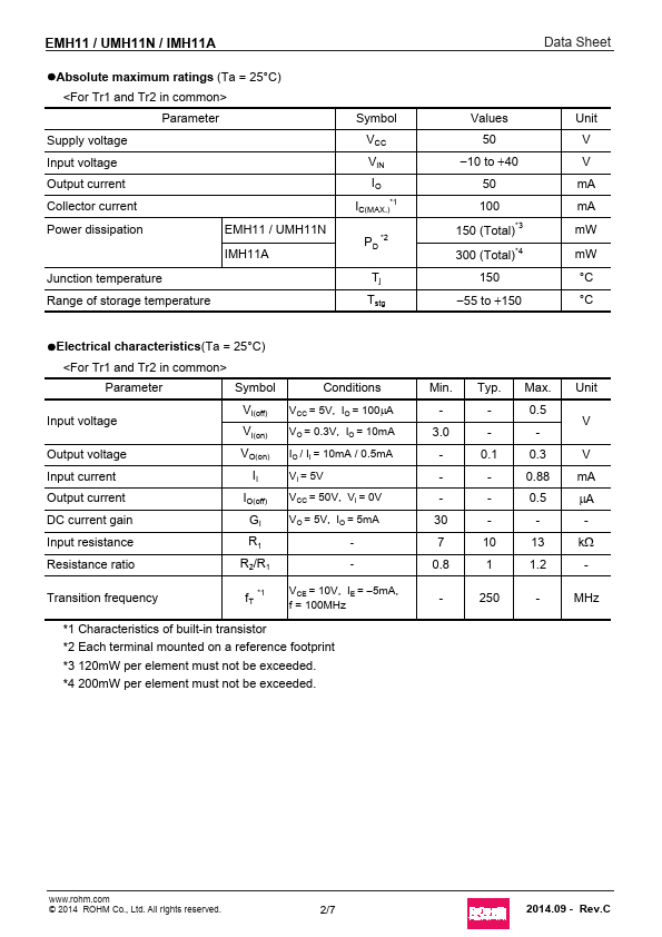 UMH11N