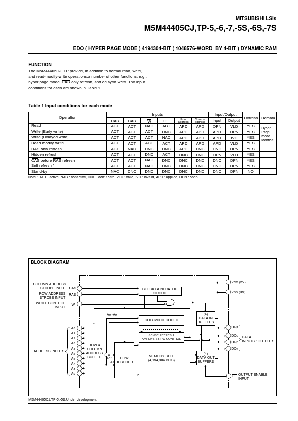 M5M44405CTP-6