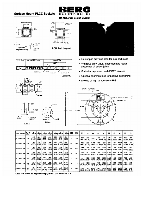 PLCC-44