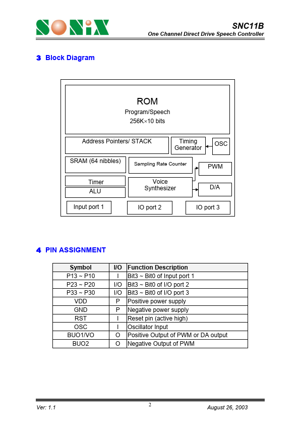 SNC11B