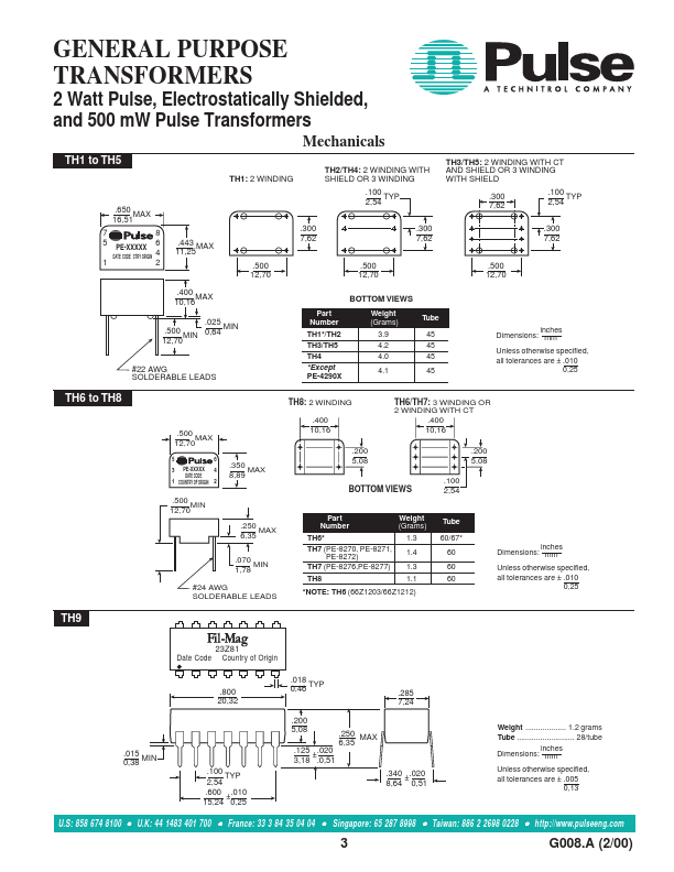 PE-5763X