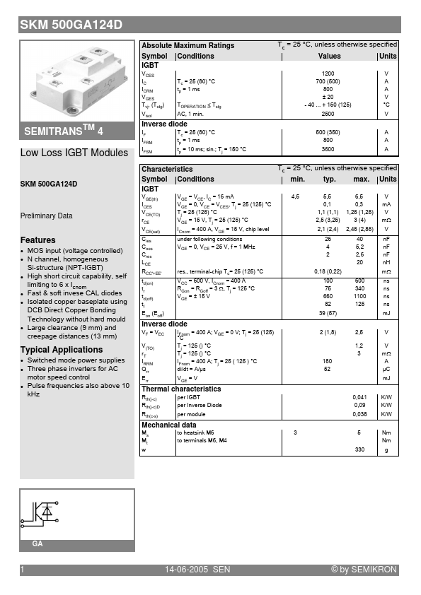 SKM500GA124D