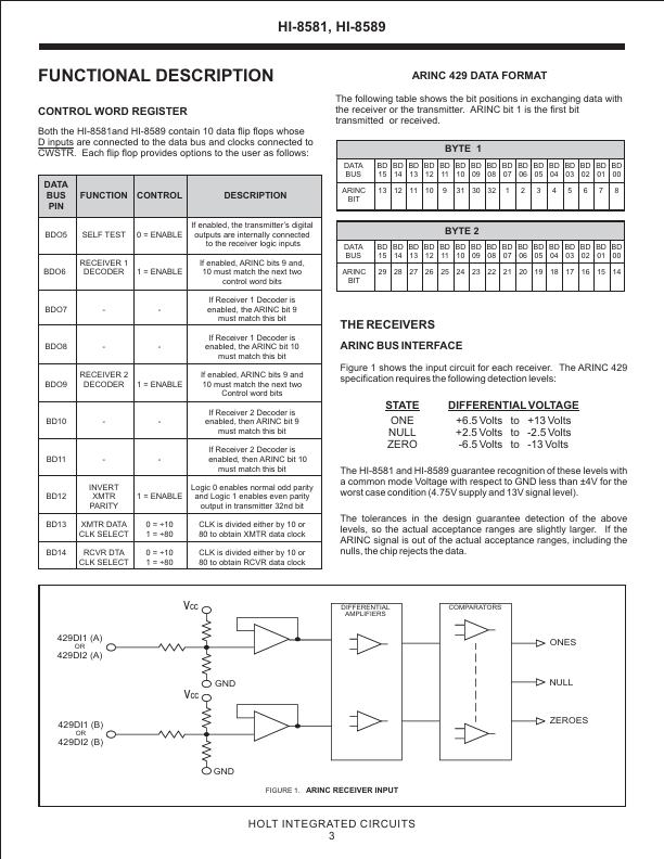 HI-8589