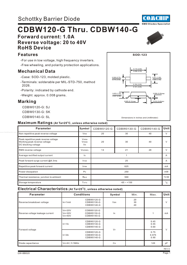 CDBW130-G