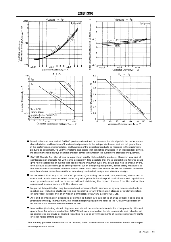 2SB1396