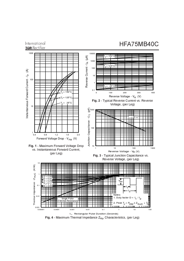 HFA75MB40C