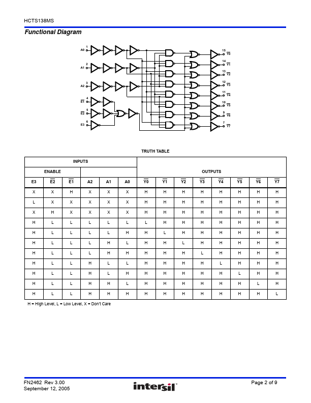 HCTS138MS