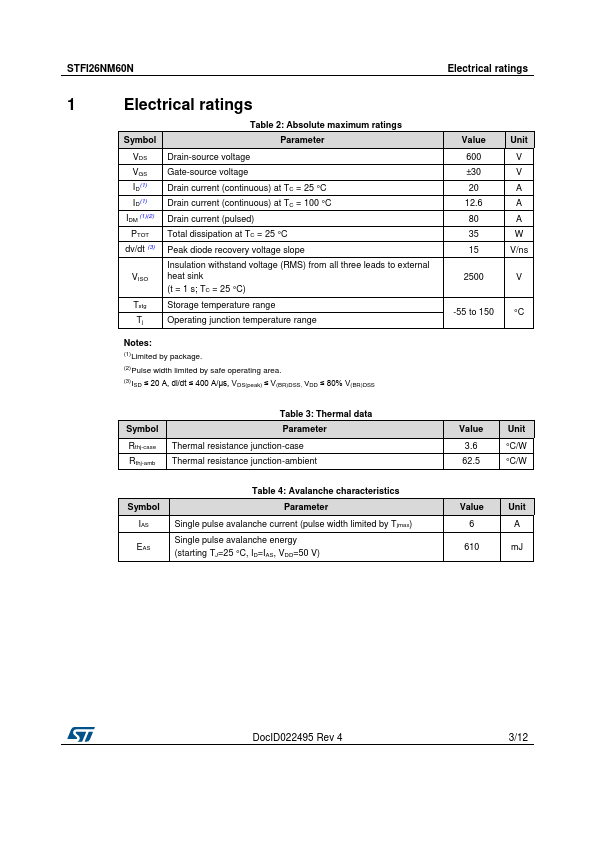 STFI26NM60N