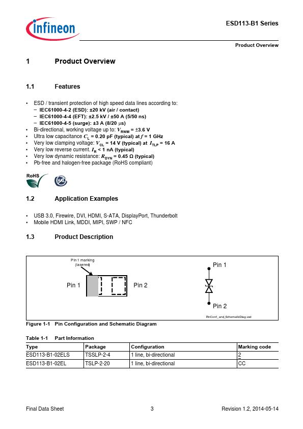 ESD113-B1