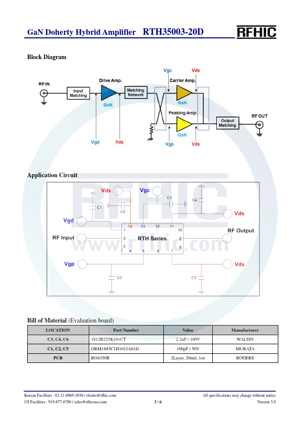 RTH35003-20D