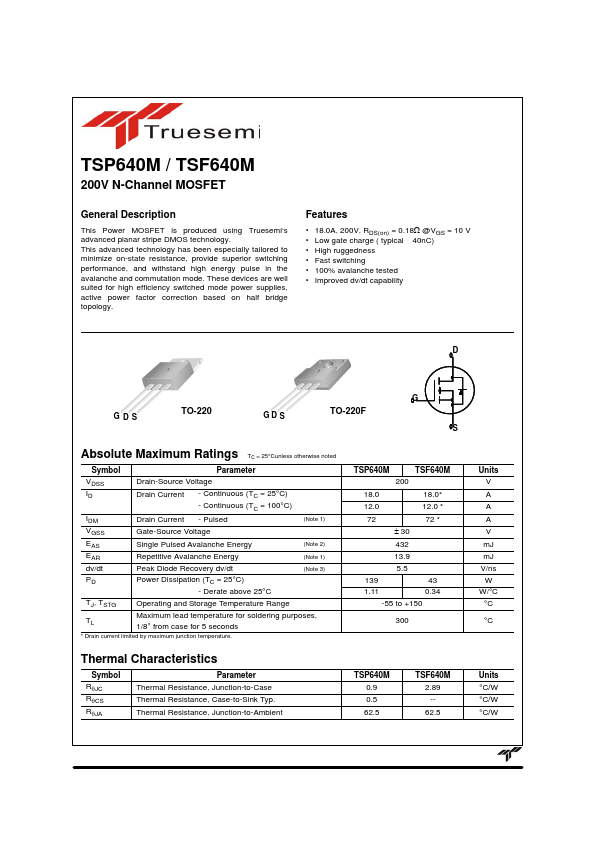 TSP640M