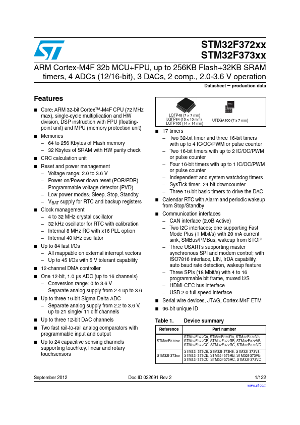 STM32F372C8