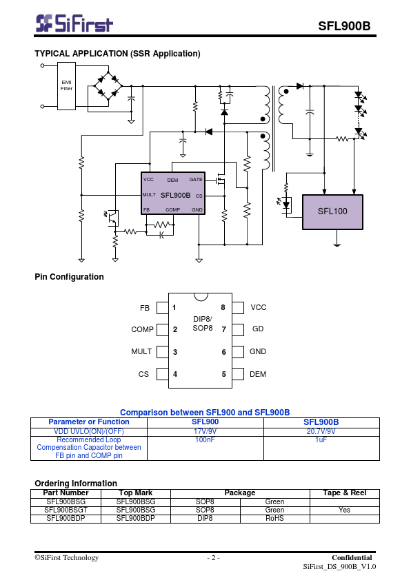 SFL900B