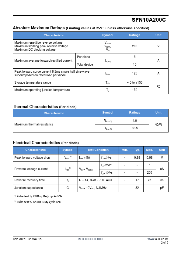 SFN10A200C